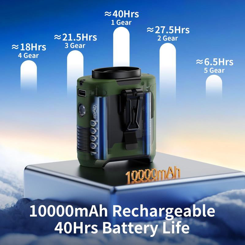 Portable 10,000mAh Power Bank: 3-in-1 Fan, Torch & LED Light