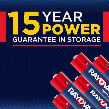 Fusion AA Batteries, Premium Alkaline Double a Batteries (8 Battery Count)